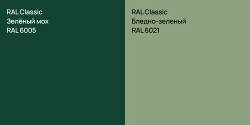 RAL 6005 Зелёный мох vs RAL 6021 Бледно-зеленый
