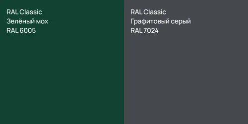 RAL 6005 Зелёный мох vs RAL 7024 Графитовый серый