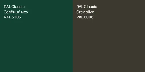 RAL 6005 Зелёный мох vs RAL 6006  Grey olive