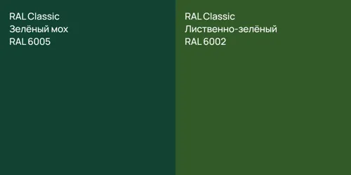 RAL 6005 Зелёный мох vs RAL 6002 Лиственно-зелёный