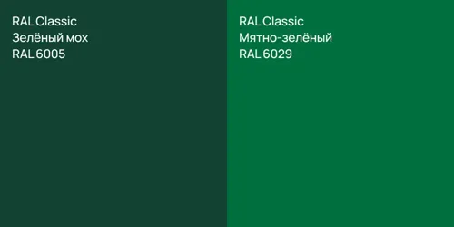 RAL 6005 Зелёный мох vs RAL 6029 Мятно-зелёный