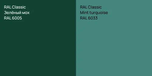 RAL 6005 Зелёный мох vs RAL 6033  Mint turquoise