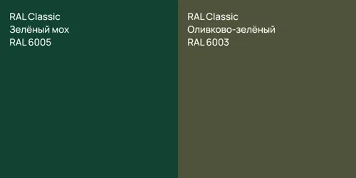 RAL 6005 Зелёный мох vs RAL 6003 Оливково-зелёный