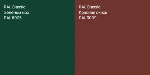 RAL 6005 Зелёный мох vs RAL 3009 Красная окись