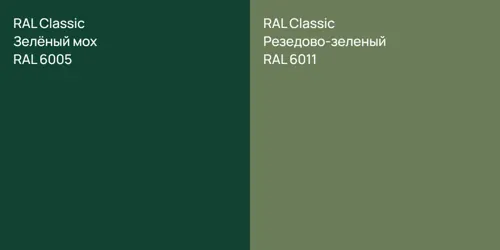 RAL 6005 Зелёный мох vs RAL 6011 Резедово-зеленый