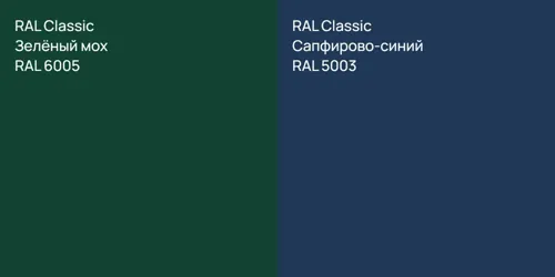 RAL 6005 Зелёный мох vs RAL 5003 Сапфирово-синий