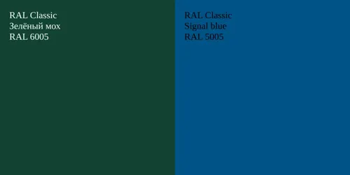 RAL 6005 Зелёный мох vs RAL 5005  Signal blue