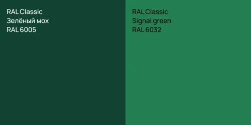 RAL 6005 Зелёный мох vs RAL 6032  Signal green