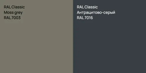 RAL 7003  Moss grey vs RAL 7016 Антрацитово-серый