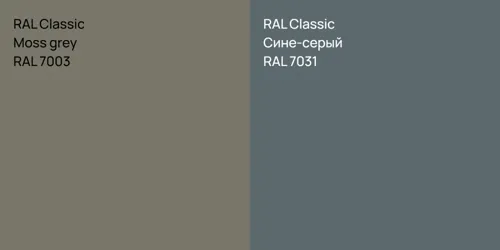 RAL 7003  Moss grey vs RAL 7031 Сине-серый