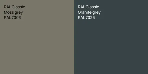 RAL 7003 Moss grey vs RAL 7026 Granite grey