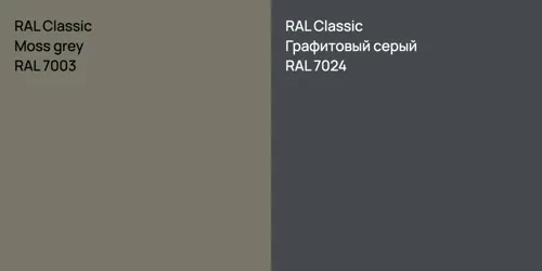 RAL 7003  Moss grey vs RAL 7024 Графитовый серый