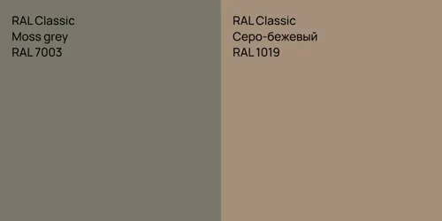 RAL 7003  Moss grey vs RAL 1019 Серо-бежевый
