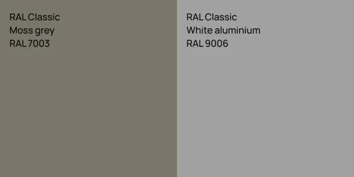 RAL 7003 Moss grey vs RAL 9006 White aluminium