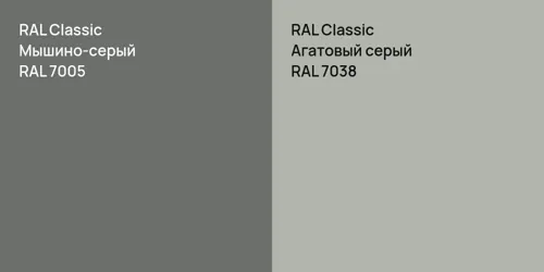 RAL 7005 Мышино-серый vs RAL 7038 Агатовый серый