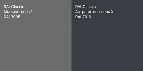RAL 7005 Мышино-серый vs RAL 7016 Антрацитово-серый