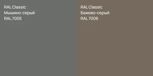 RAL 7005 Мышино-серый vs RAL 7006 Бежево-серый