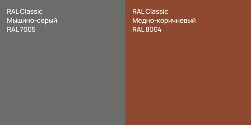 RAL 7005 Мышино-серый vs RAL 8004 Медно-коричневый