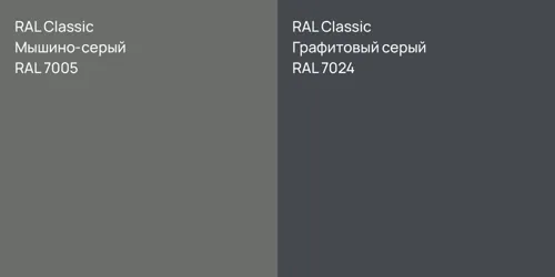 RAL 7005 Мышино-серый vs RAL 7024 Графитовый серый