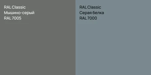 RAL 7005 Мышино-серый vs RAL 7000 Серая белка