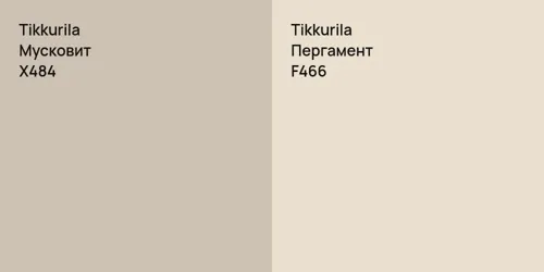 X484 Мусковит vs F466 Пергамент