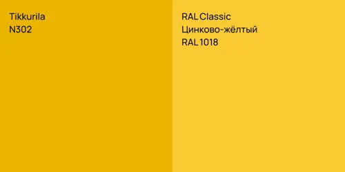 N302  vs RAL 1018 Цинково-жёлтый