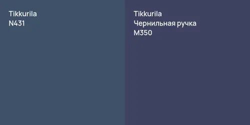 N431 null vs M350 Чернильная ручка