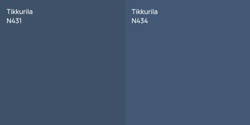 N431 null vs N434 