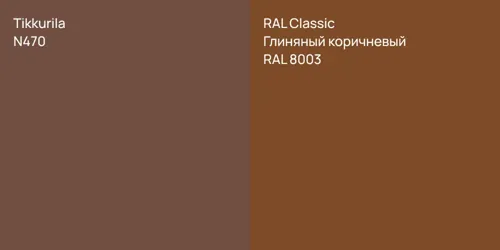N470 null vs RAL 8003 Глиняный коричневый