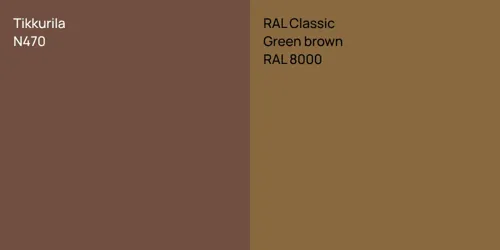 N470 null vs RAL 8000  Green brown