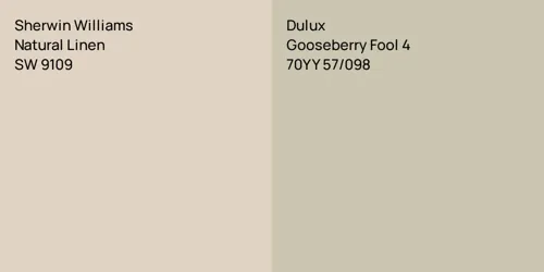 SW 9109 Natural Linen vs 70YY 57/098 Gooseberry Fool 4