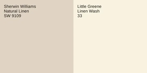 SW 9109 Natural Linen vs 33 Linen Wash