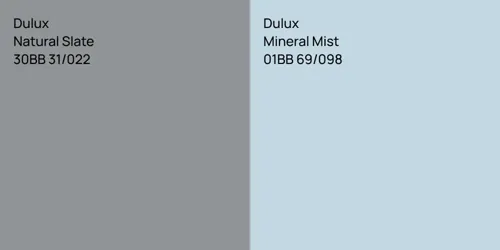 30BB 31/022 Natural Slate vs 01BB 69/098 Mineral Mist