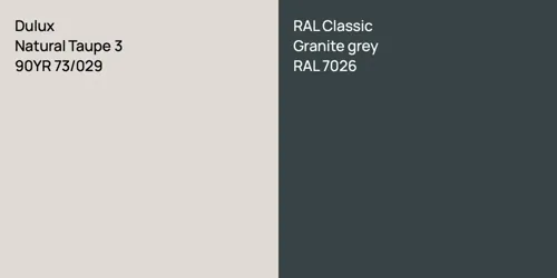 90YR 73/029 Natural Taupe 3 vs RAL 7026  Granite grey