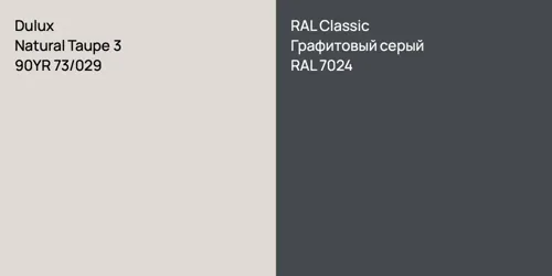 90YR 73/029 Natural Taupe 3 vs RAL 7024 Графитовый серый