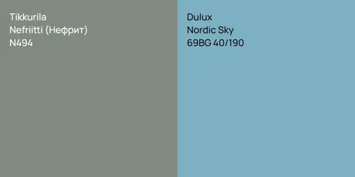 N494 Nefriitti (Нефрит) vs 69BG 40/190 Nordic Sky