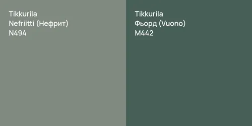 N494 Nefriitti (Нефрит) vs M442 Фьорд (Vuono)