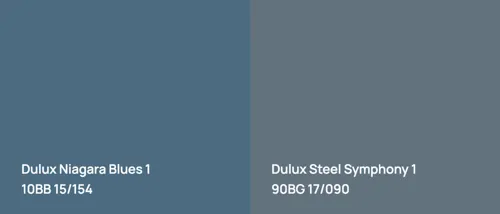 10BB 15/154 Niagara Blues 1 vs 90BG 17/090 Steel Symphony 1