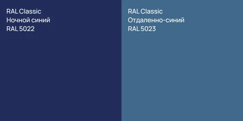 RAL 5022 Ночной синий vs RAL 5023 Отдаленно-синий