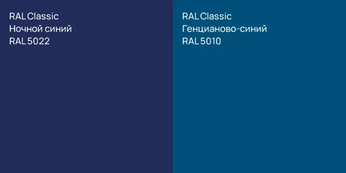 RAL 5022 Ночной синий vs RAL 5010 Генцианово-синий