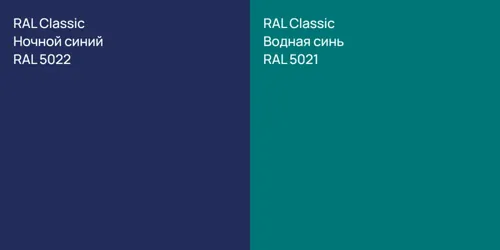RAL 5022 Ночной синий vs RAL 5021 Водная синь