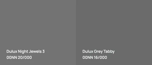 00NN 20/000 Night Jewels 3 vs 00NN 16/000 Grey Tabby