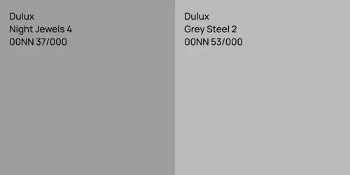00NN 37/000 Night Jewels 4 vs 00NN 53/000 Grey Steel 2