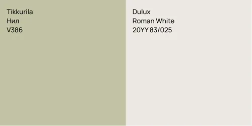 V386 Нил vs 20YY 83/025 Roman White