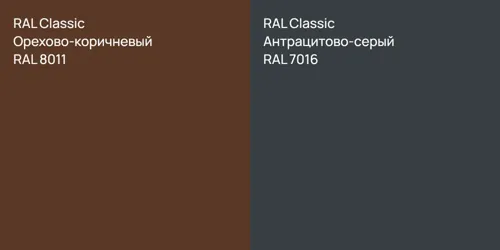 RAL 8011 Орехово-коричневый vs RAL 7016 Антрацитово-серый