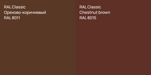 RAL 8011 Орехово-коричневый vs RAL 8015  Chestnut brown