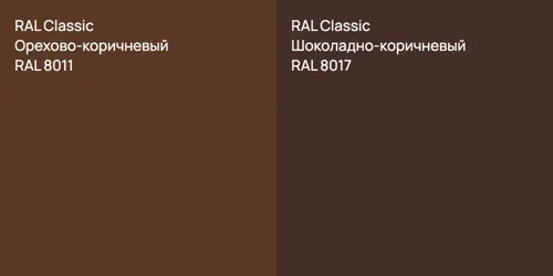 RAL 8011 Орехово-коричневый vs RAL 8017 Шоколадно-коричневый