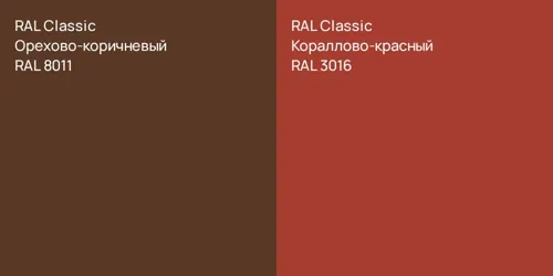 RAL 8011 Орехово-коричневый vs RAL 3016 Кораллово-красный