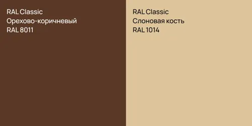 RAL 8011 Орехово-коричневый vs RAL 1014 Слоновая кость