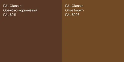 RAL 8011 Орехово-коричневый vs RAL 8008  Olive brown